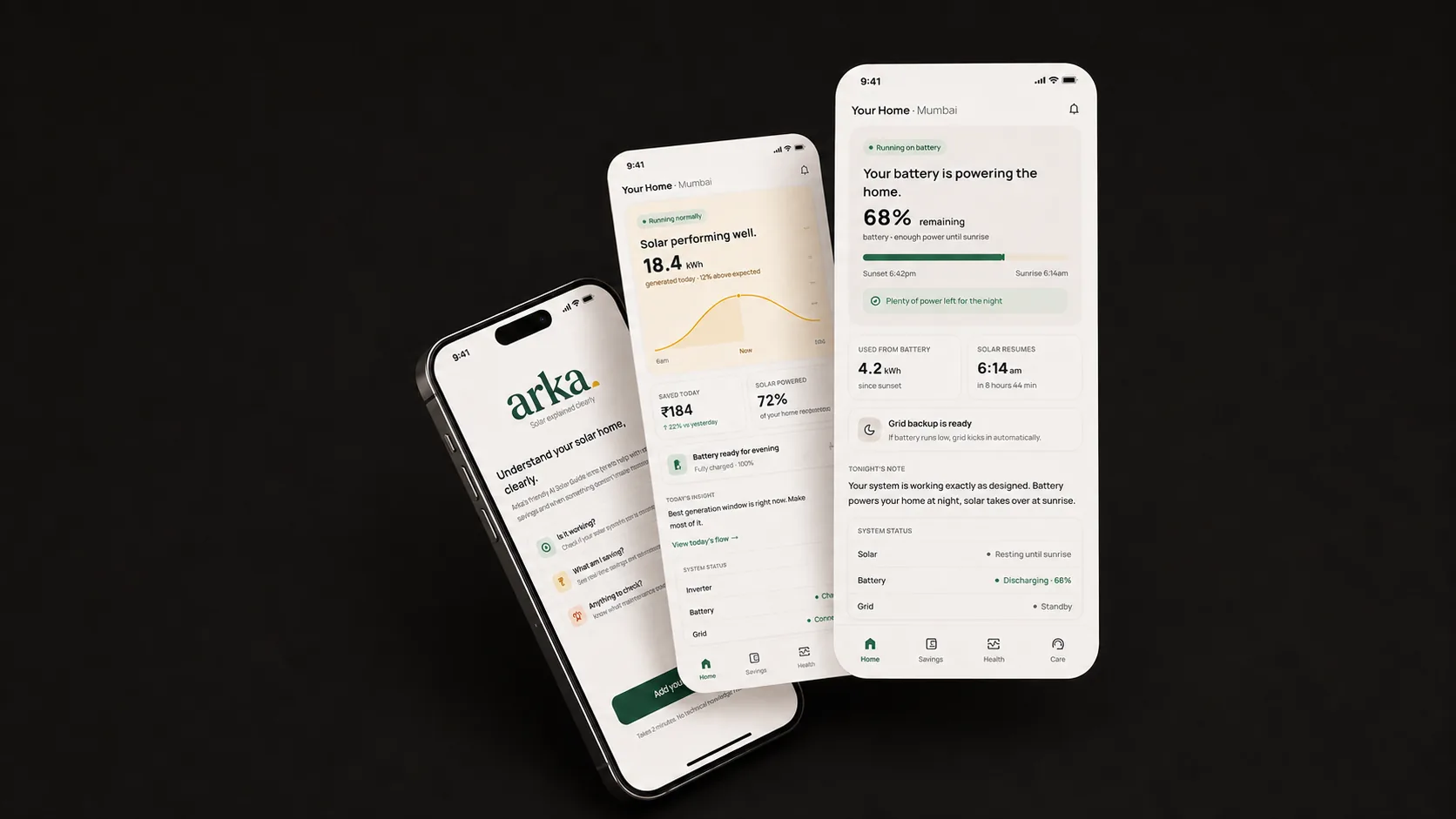 Three Arka mobile screens showing onboarding, solar performance, and battery status.
